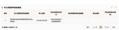 >拖拽暗访记者致骨折的非法代